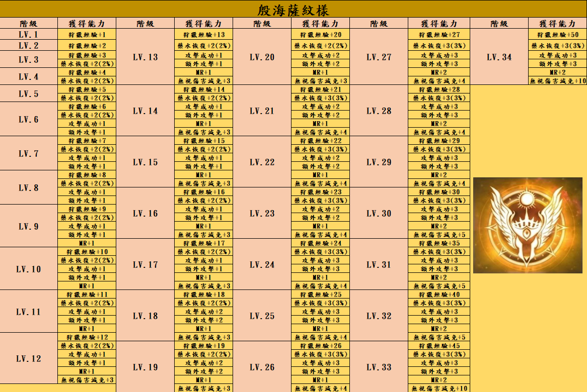 殷海薩紋樣.png