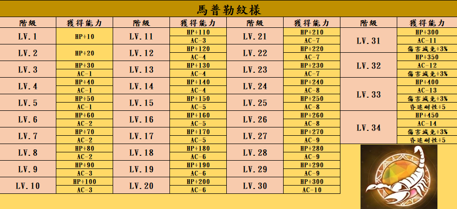 馬普勒紋樣.png