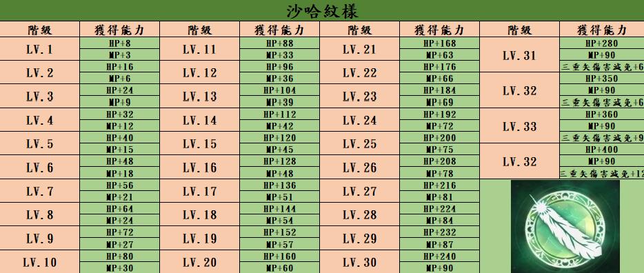 沙哈紋樣.png